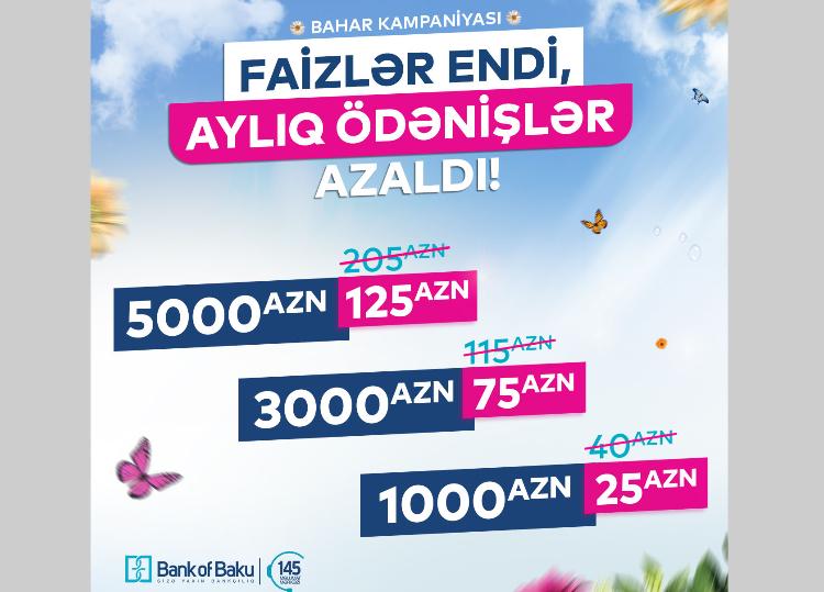 Bank of Baku-dan Bahar Kampaniyası: FAİZLƏR ENİR, AYLIQ ÖDƏNİŞLƏR AZALIR! 