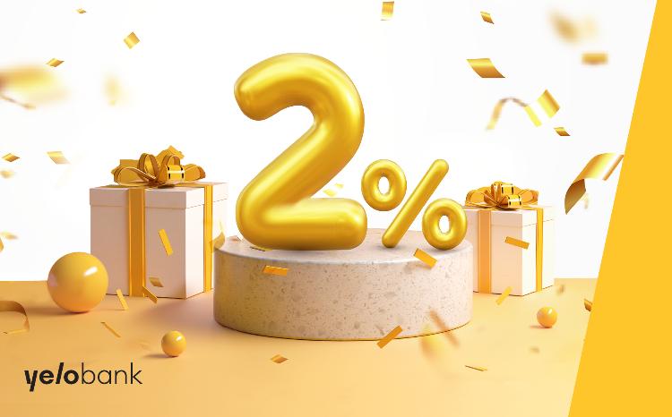 Льготный кредит от Yelo Bank для именинников! 