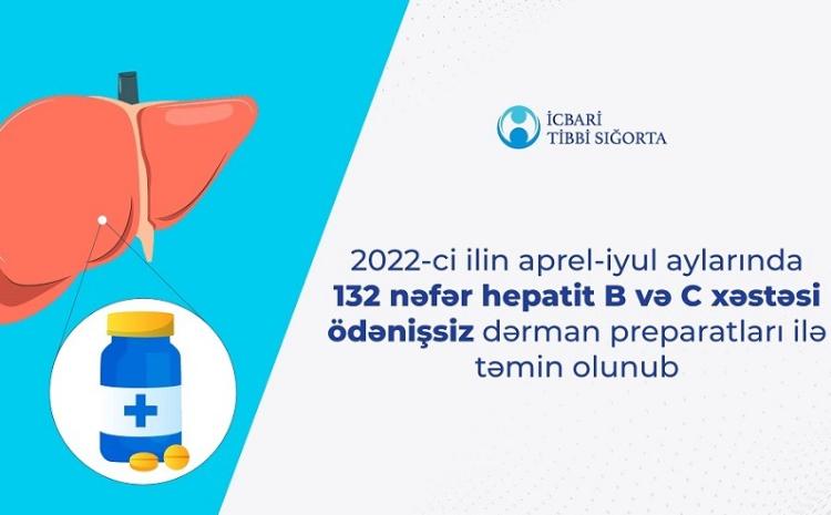 Hepatit B və C viruslarına yoluxmuş şəxslərə ödənişsiz dərman preparatları verilir 