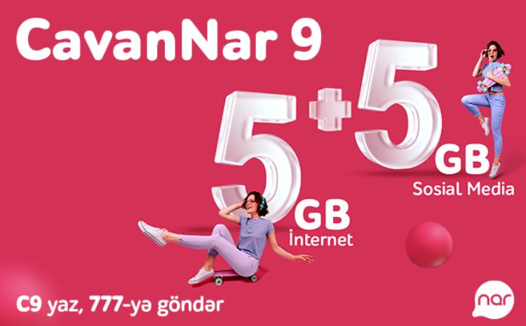 Advantageous pricing for social networking platforms! 