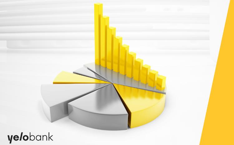 Yelo Bank заработал более 4 миллионов манат в первом квартале 