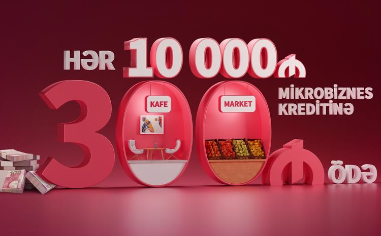 Kapital Bank снизил ставку по кредитам для микробизнеса 