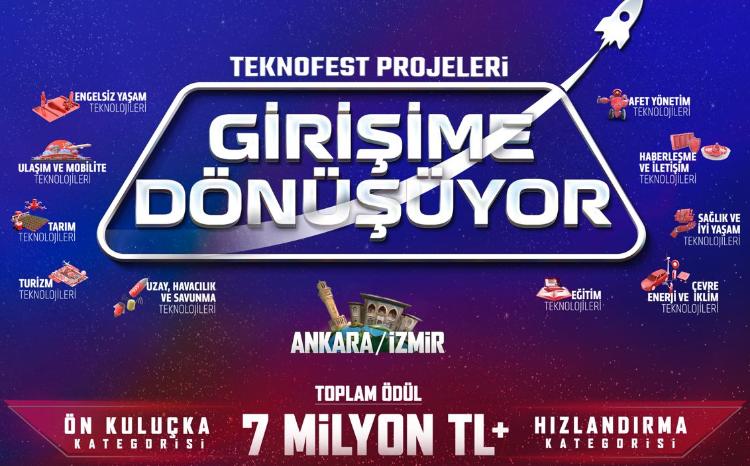 Команда БГУ примет участие в финале «TEKNOFEST - конкуренция инициатив» 