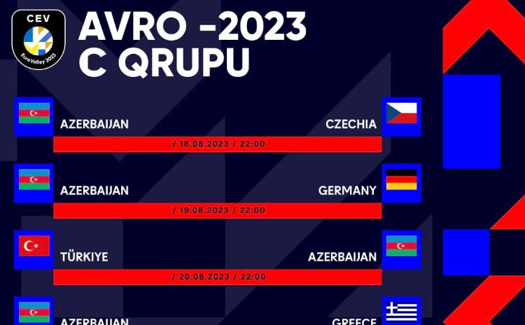 Avropa çempionatında iştirak edəcək qadın voleybolçulardan ibarət millimizin ilk oyun tarixi müəyyənləşib 