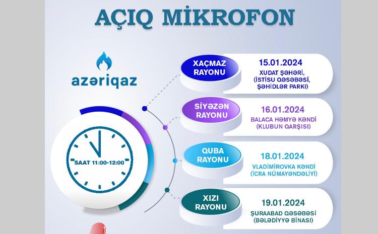 "Azəriqaz" İB-nin "Açıq mikrofon" aksiyası davam edir 