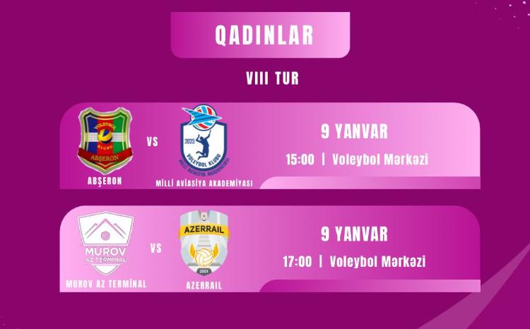 Azərbaycan çempionatında ilin ilk qarşılaşmaları keçiriləcək 