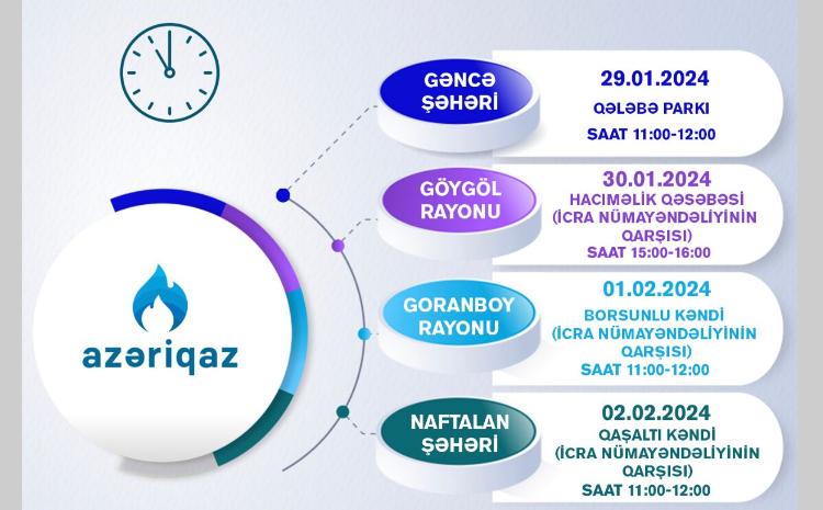 "Azəriqaz" İB-nin "Açıq mikrofon" aksiyası davam edir 