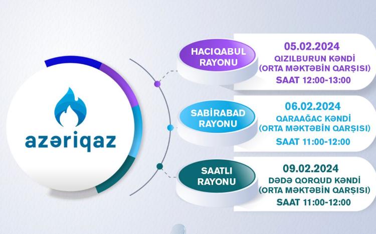 "Azəriqaz" İB-nin "Açıq mikrofon" aksiyası davam edir 