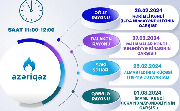 "Azəriqaz" İB-nin "Açıq mikrofon" aksiyası davam edir 