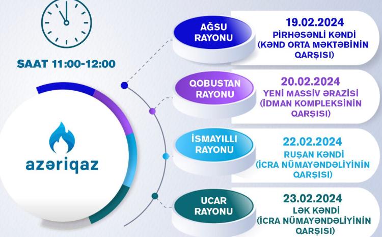 "Azəriqaz" İB-nin "Açıq mikrofon" aksiyası davam edir 