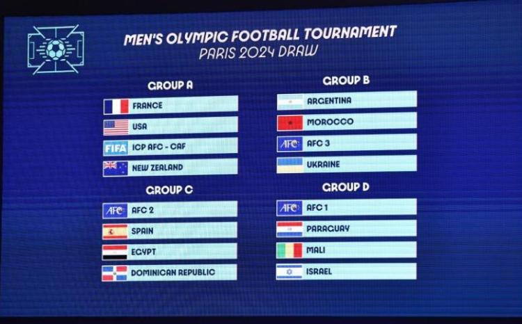 Futbol turnirinin püşkü atılıb - Paris 2024