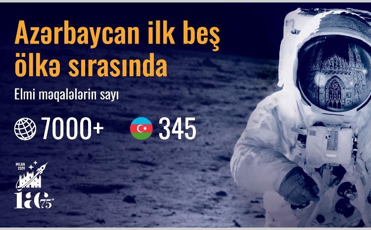Azərbaycan Milandakı Astronavtika Konqresində elmi işlər üzrə rekorda imza atıb 