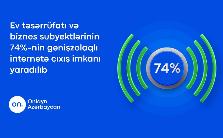 Ölkədə mövcud ev təsərrüfatı və biznes subyektlərinin 74%-nin genişzolaqlı internetə çıxış imkanı yaradılıb 