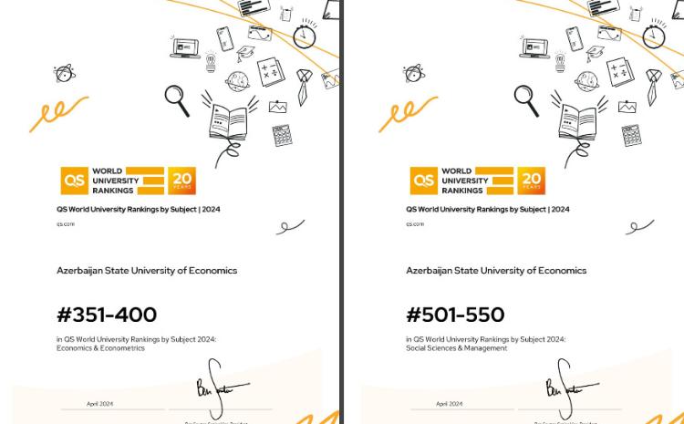 UNEC, достигнув нового успеха в рейтинге QS, вошел в число 351-400 университетов мира! 