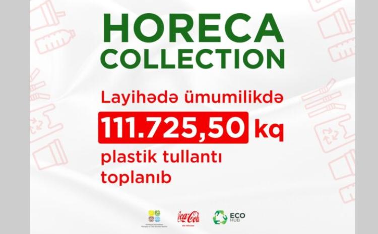 Coca-Cola "HORECA Collection" layihəsinin hesabatını təqdim edib 