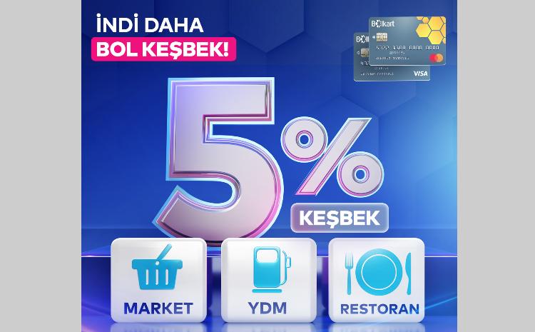 “Bank of Baku”dan bütün market, YDM və restoranlarda 5% KEŞBEK 