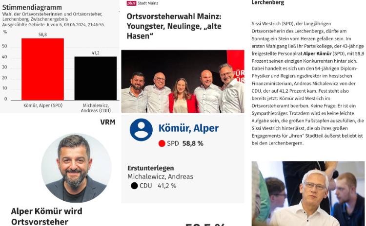 Azərbaycan diasporunun fəalının oğlu Almaniyada bələdiyyə sədri seçilib 