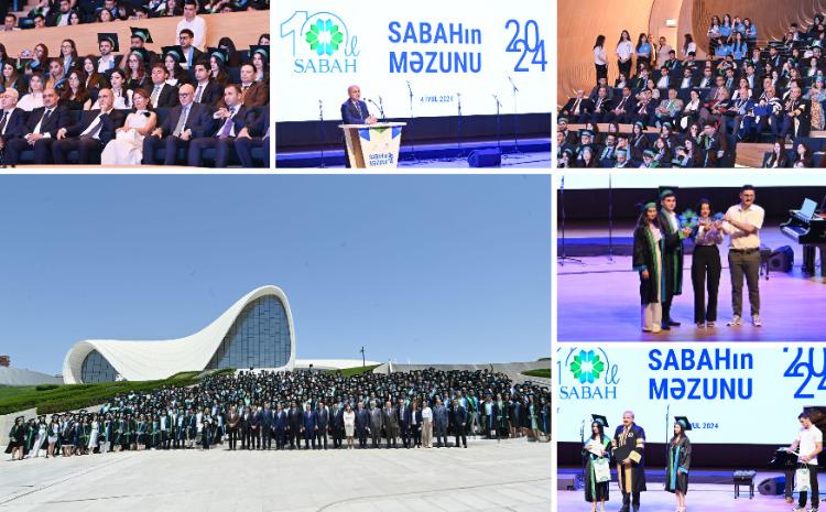 В этом году группы SABAH БГУ заканчивают 244 выпускника 