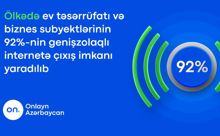 Ölkədə 2,7 milyon təsərrüfatın genişzolaqlı internetə çıxışı təmin olunub 