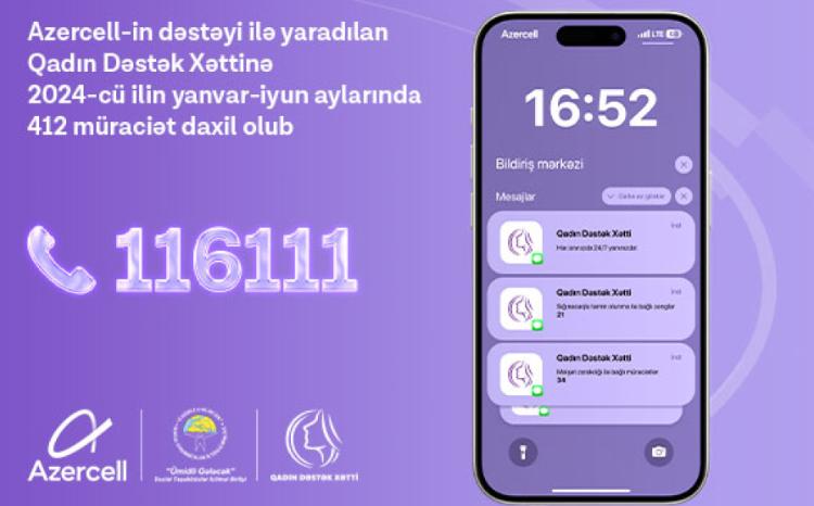 За первое полугодие 2024 года на «Женскую горячую линию» поступило 412 обращений 