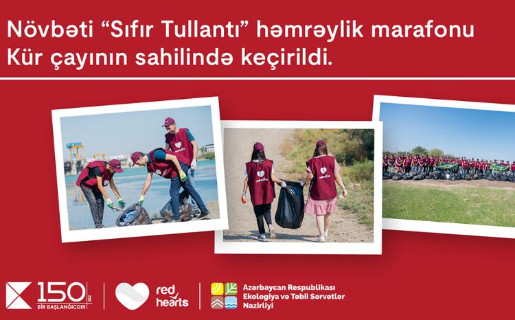 Очередной марафон солидарности «Ноль отходов» прошел на берегу реки Кура 