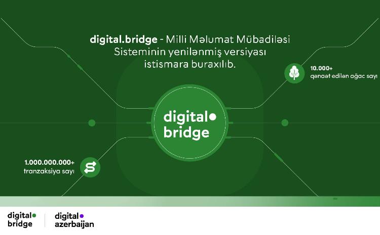 Milli Məlumat Mübadiləsi Sisteminin yeni versiyası təqdim olunub 