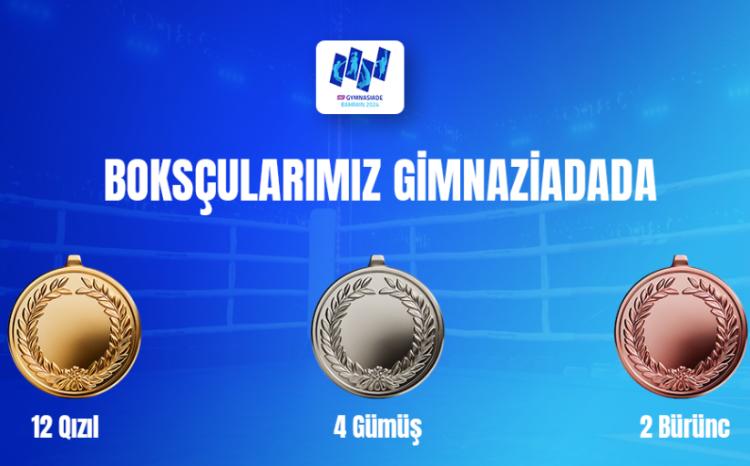 Boksçularımız Gimnaziadada 18 medal qazanıb, komanda hesabında birinci olub 