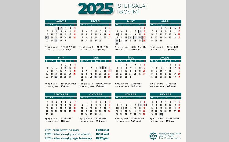 2025-ci il üçün iş vaxtı norması və istehsalat təqvimi təsdiq edilib 