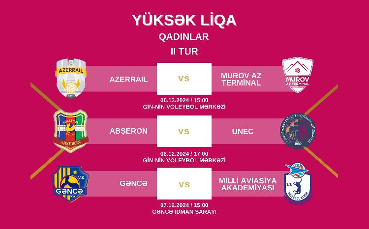 Qadın voleybolçular arasında Yüksək Liqada II turun oyunları keçiriləcək 