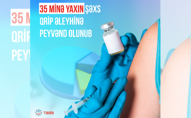35 minə yaxın şəxs qrip əleyhinə peyvənd olunub 