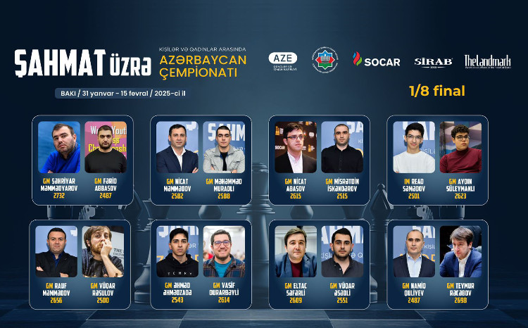 Ölkə çempionatında 1/8 final başlayır 