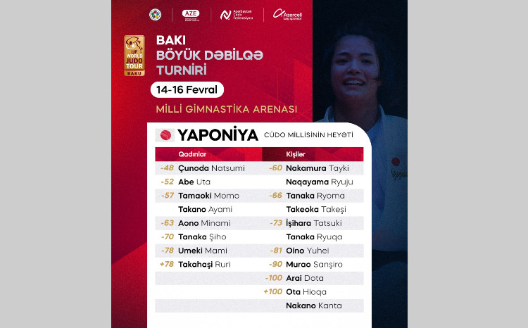 Yaponiyanın cüdo əfsanələri Bakı Böyük Dəbilqə 2025-də! 