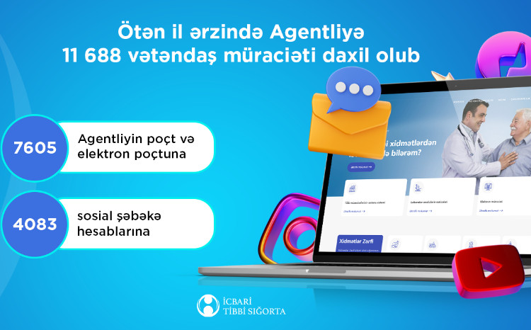 Ötən il ərzində Agentliyə 11 688 vətəndaş müraciəti daxil olub 