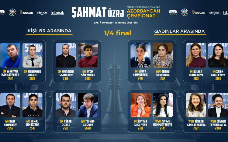 1/4 finalda ilk görüşlər 