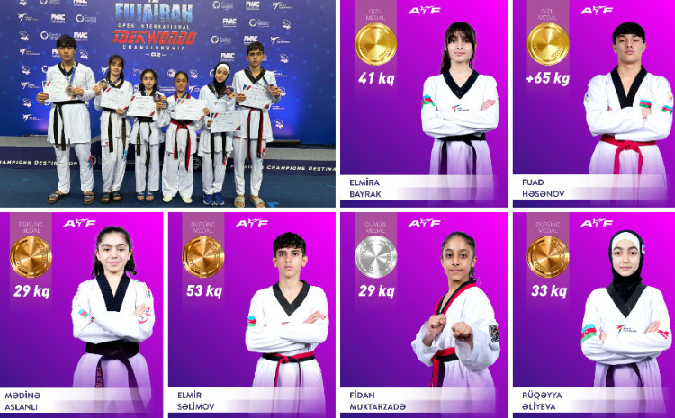 Yeniyetmə taekvondoçularımız “Fujairah Open” turnirində 6 medal qazandı 