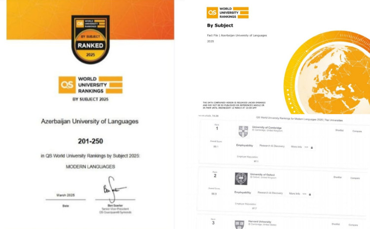 TƏBRİKLƏR, ADU: QS reytinqlər cədvəlində ən yaxşı universitetlər sırasında 