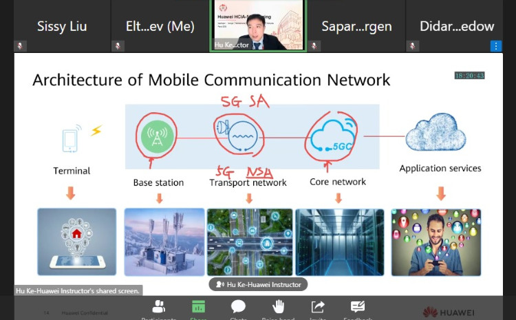 Сотрудники БГУ принимают участие в тренинге Huawei по 5G 