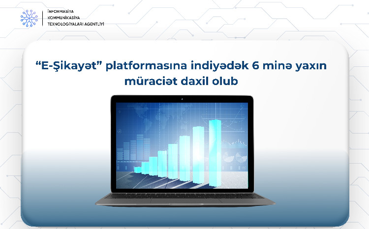 “E-Şikayət” platformasına indiyədək 6 minə yaxın müraciət daxil olub - FOTO