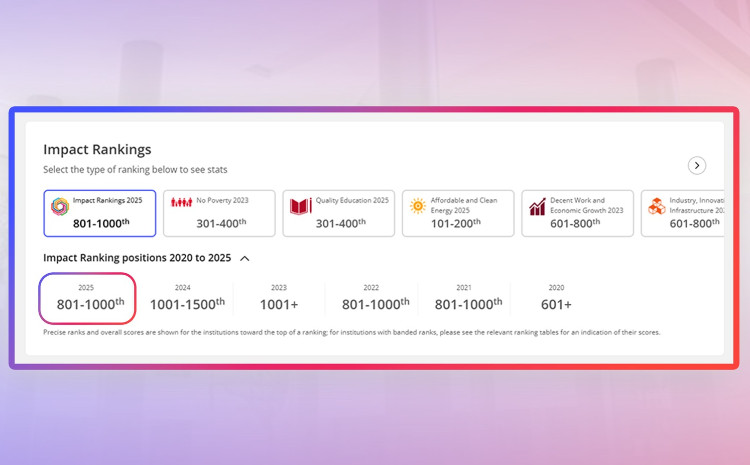 UNEC поднялся на 801-1000 место в рейтинге Times Higher Education Impact! 