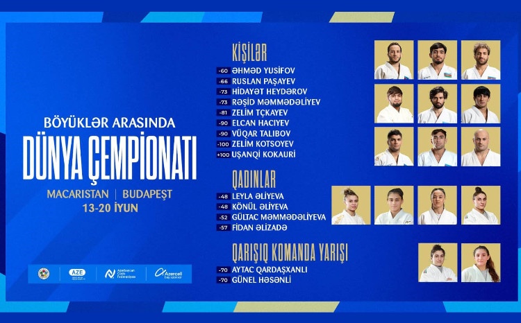 Dünya çempionatında iştirak edəcək heyət açıqlandı 