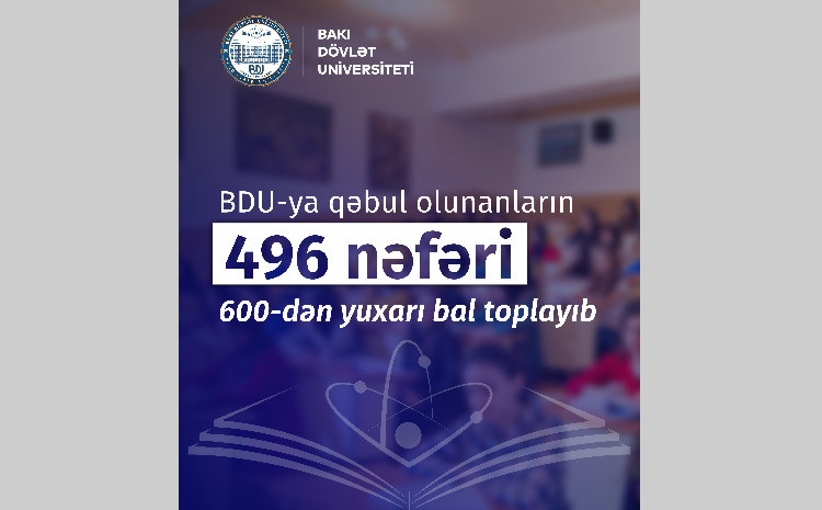 BDU-ya qəbul olunanların 496 nəfəri 600-dən yuxarı bal toplayıb 