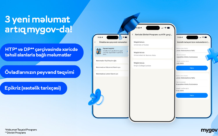 “mygov” platformasına yeni məlumatlar inteqrasiya olunub 