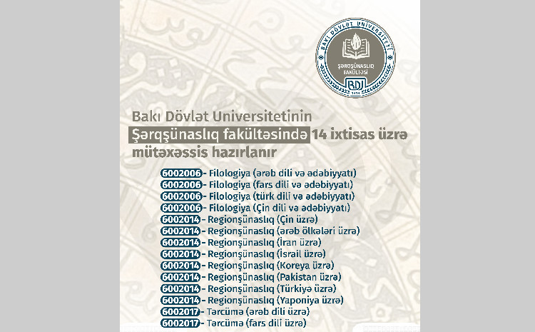 BDU-nun Şərqşünaslıq fakültəsində 14 ixtisas üzrə mütəxəssis hazırlanır 