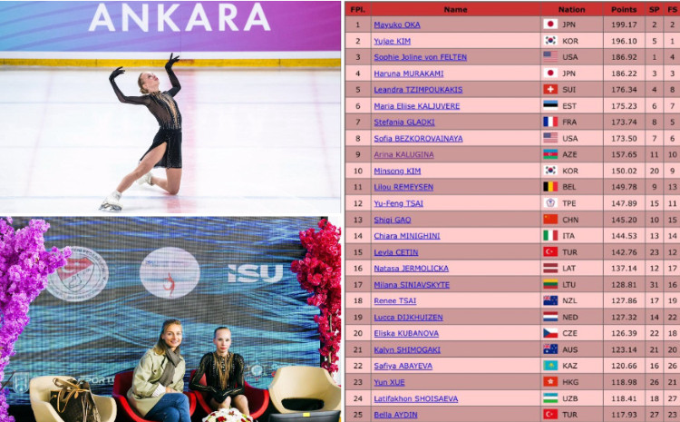 Arina Kalugina Ankarada keçirilən ISU Gran-pri yarışında ilk “top-10”luğa daxil oldu 