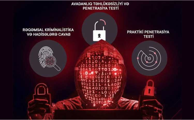 "Hack The Future 2" təlimlərinə qeydiyyat başladı! 