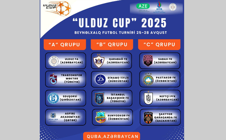 Qubada II “Ulduz Cup” beynəlxalq futbol turniri start götürür 