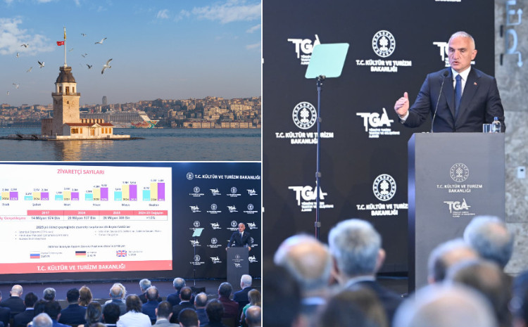 Türkiyə 2025-ci ilin ilk yarısında turizm göstəricilərində davamlı artım qeydə aldı 
