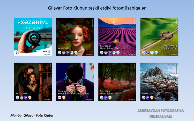 “Son 7 ildə Azərbaycanda keçirilən beynəlxalq fotomüsabiqələrə 4000-dən artıq xarici fotoqraf qatılıb” 