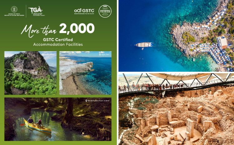 Dayanıqlı turizmdə tarixi nailiyyət: Türkiyədə 2.000-dən çox otel GSTC sertifikatı aldı 