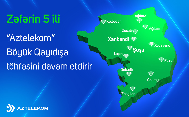 Zəfərin 5 ili: “Aztelekom” Böyük Qayıdışa töhfə verməyə davam edir 